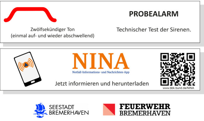 Probealarm-NINA-Absender